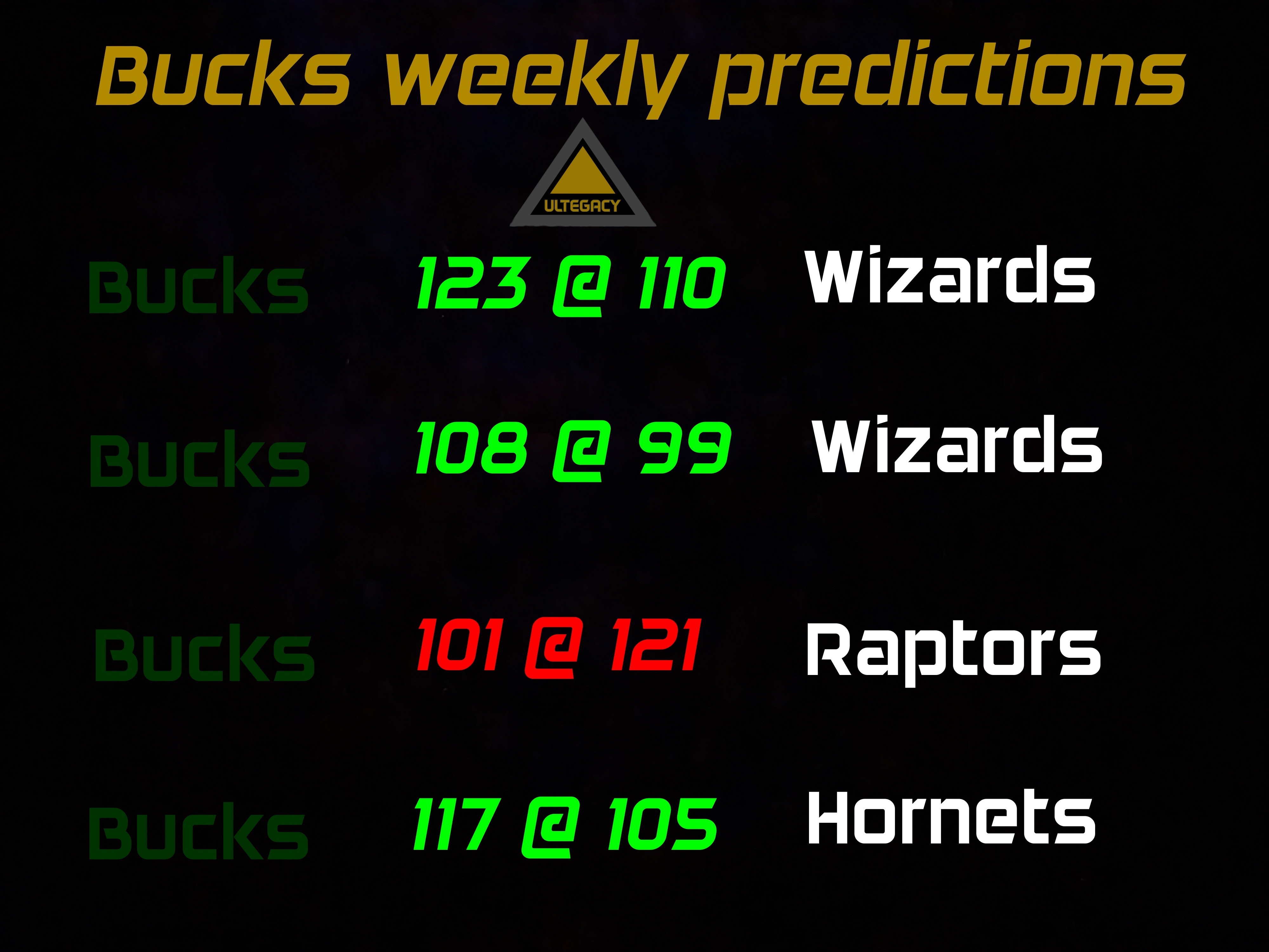 Bucks weekly picks