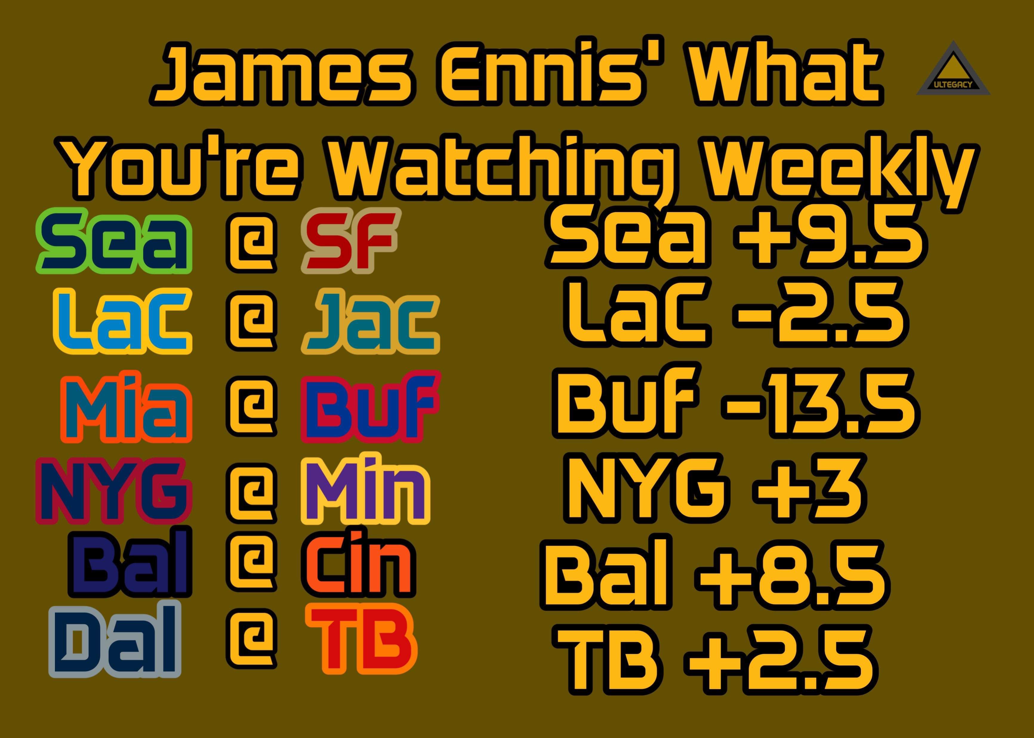 James Ennis’ What You’re Watching Weekly