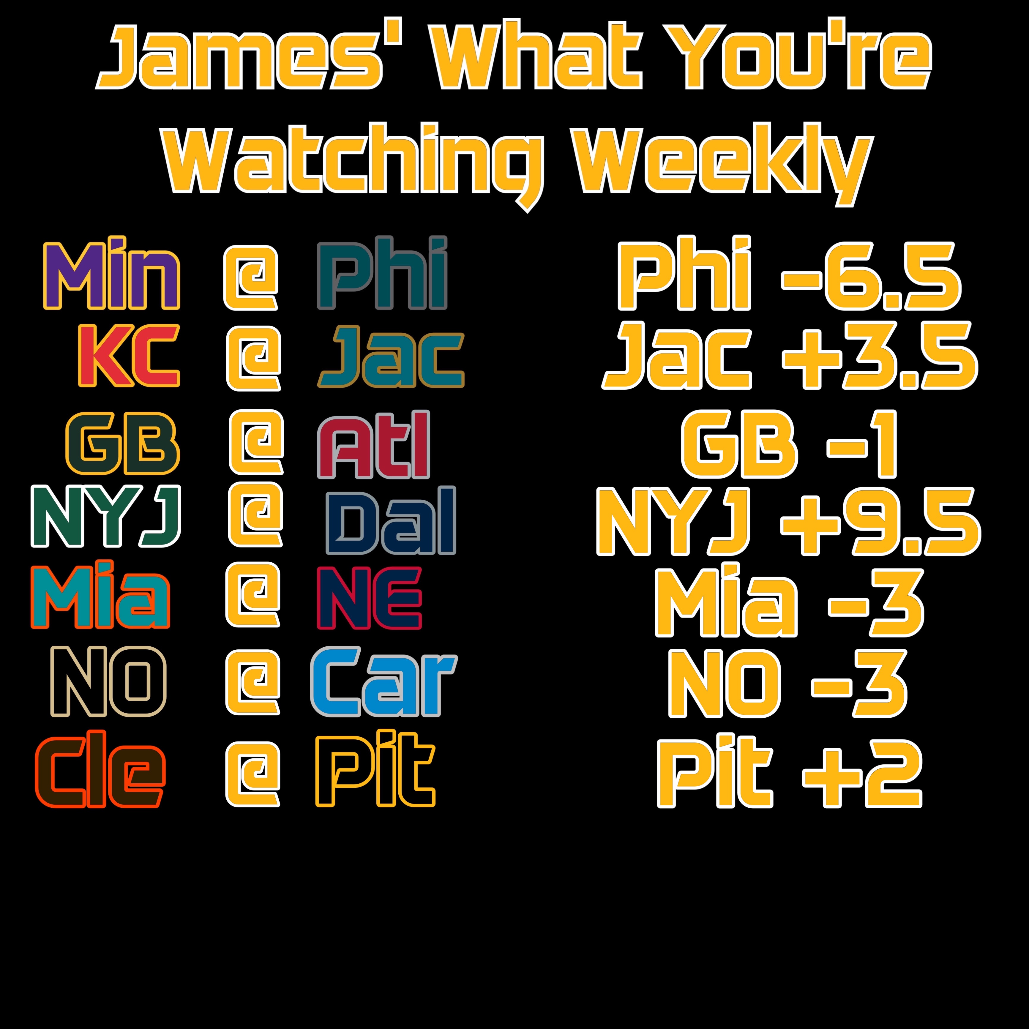 James’ What You’re Watching Weekly