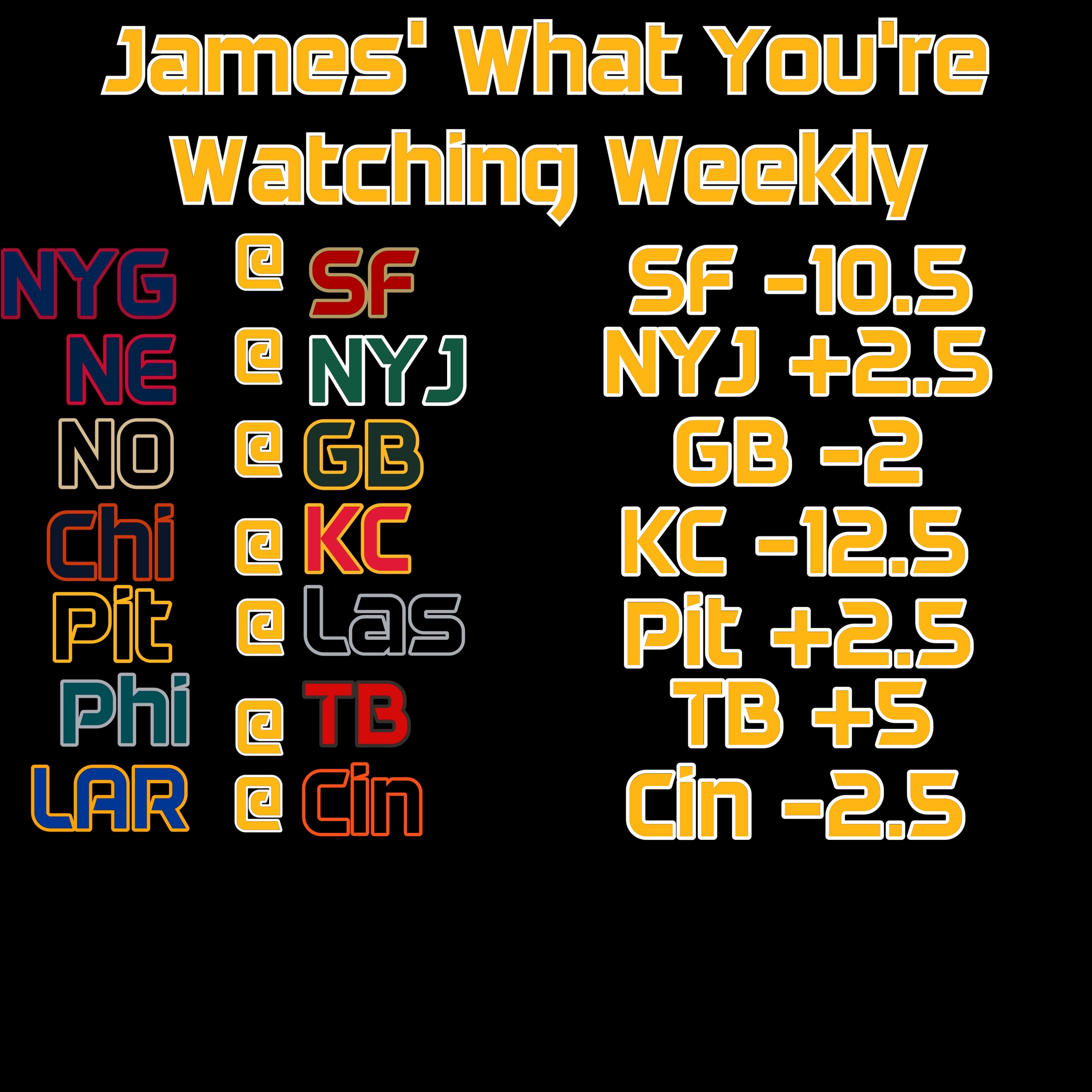 James’ What You’re Watching Weekly