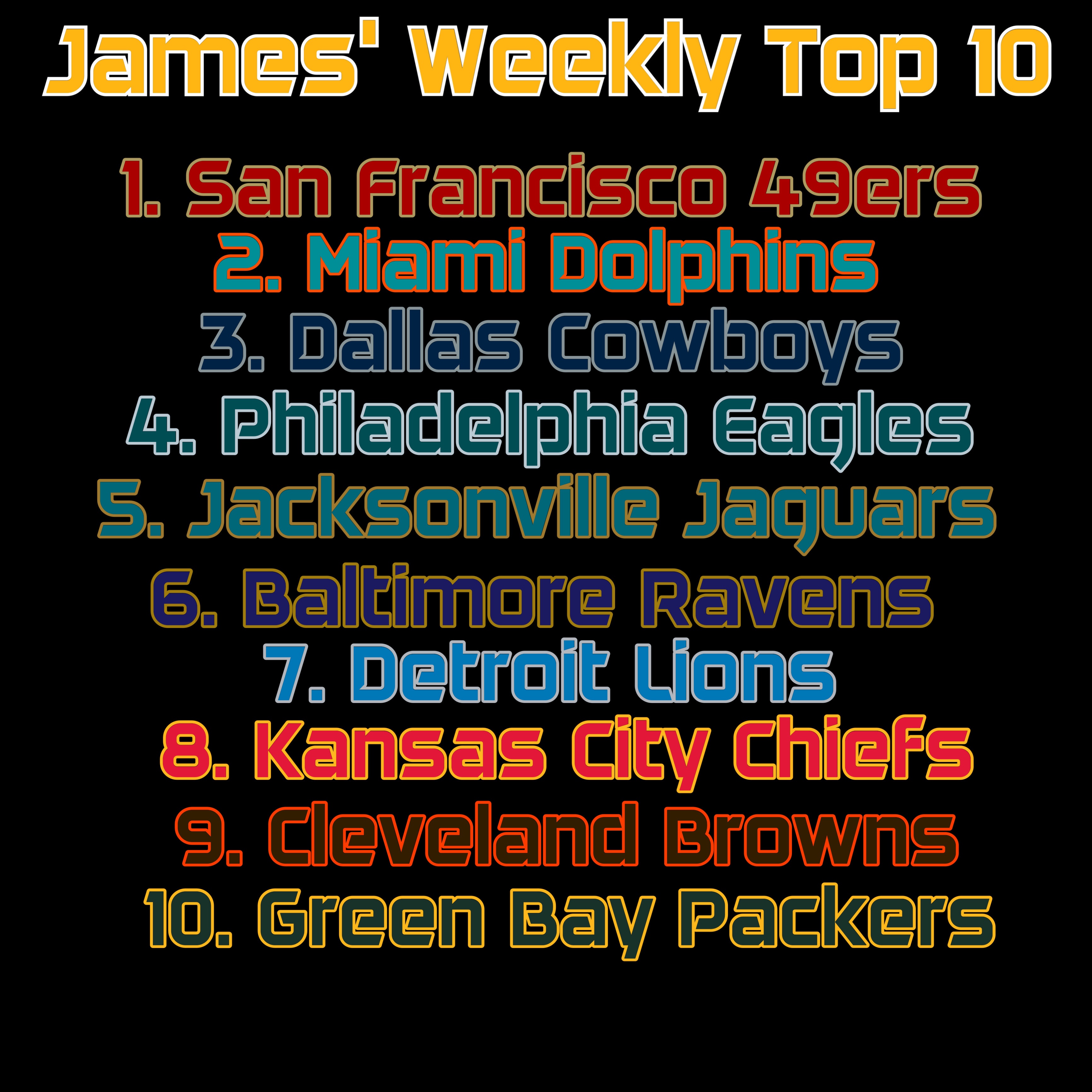 James’ Weekly Top Ten