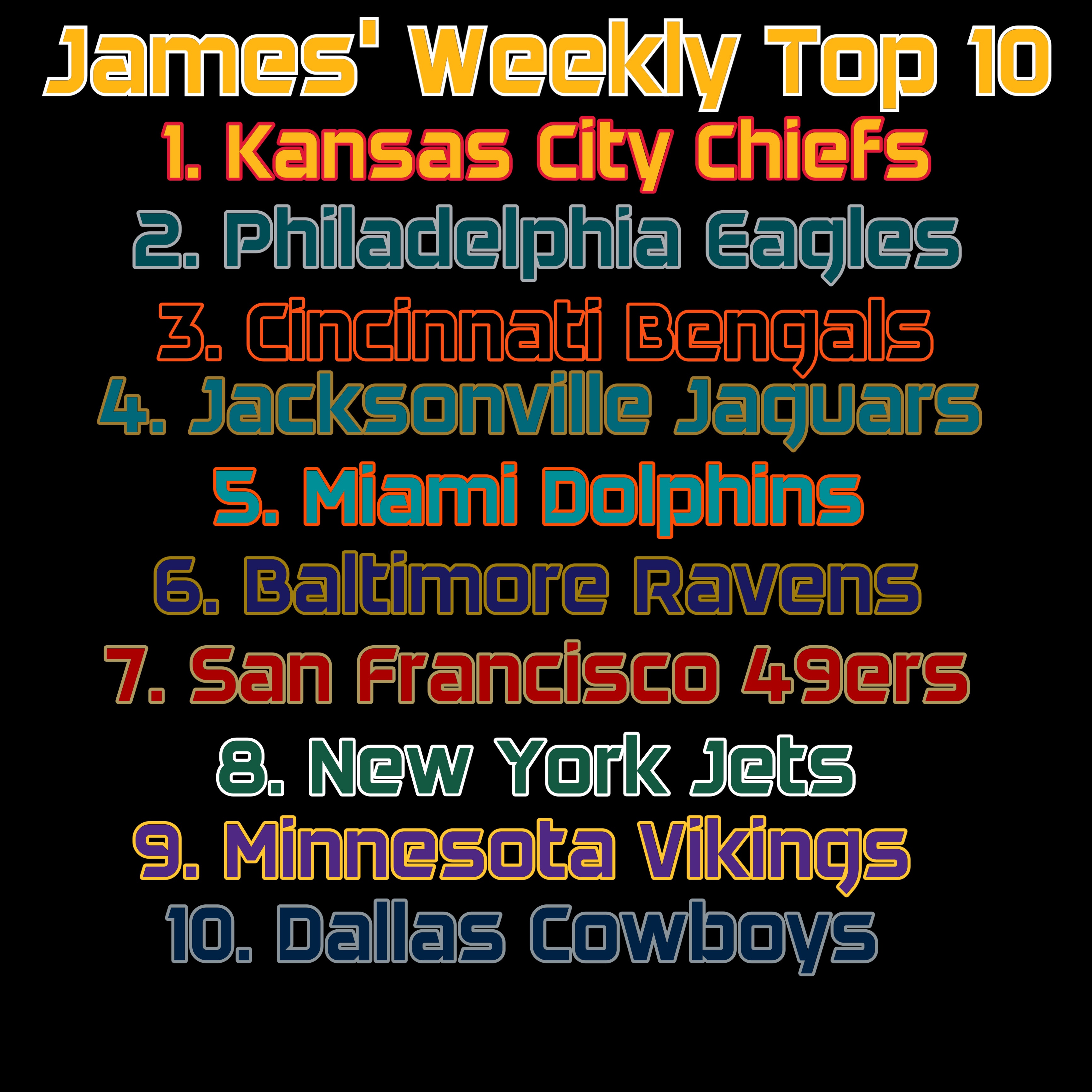 James’ Weekly Top Ten