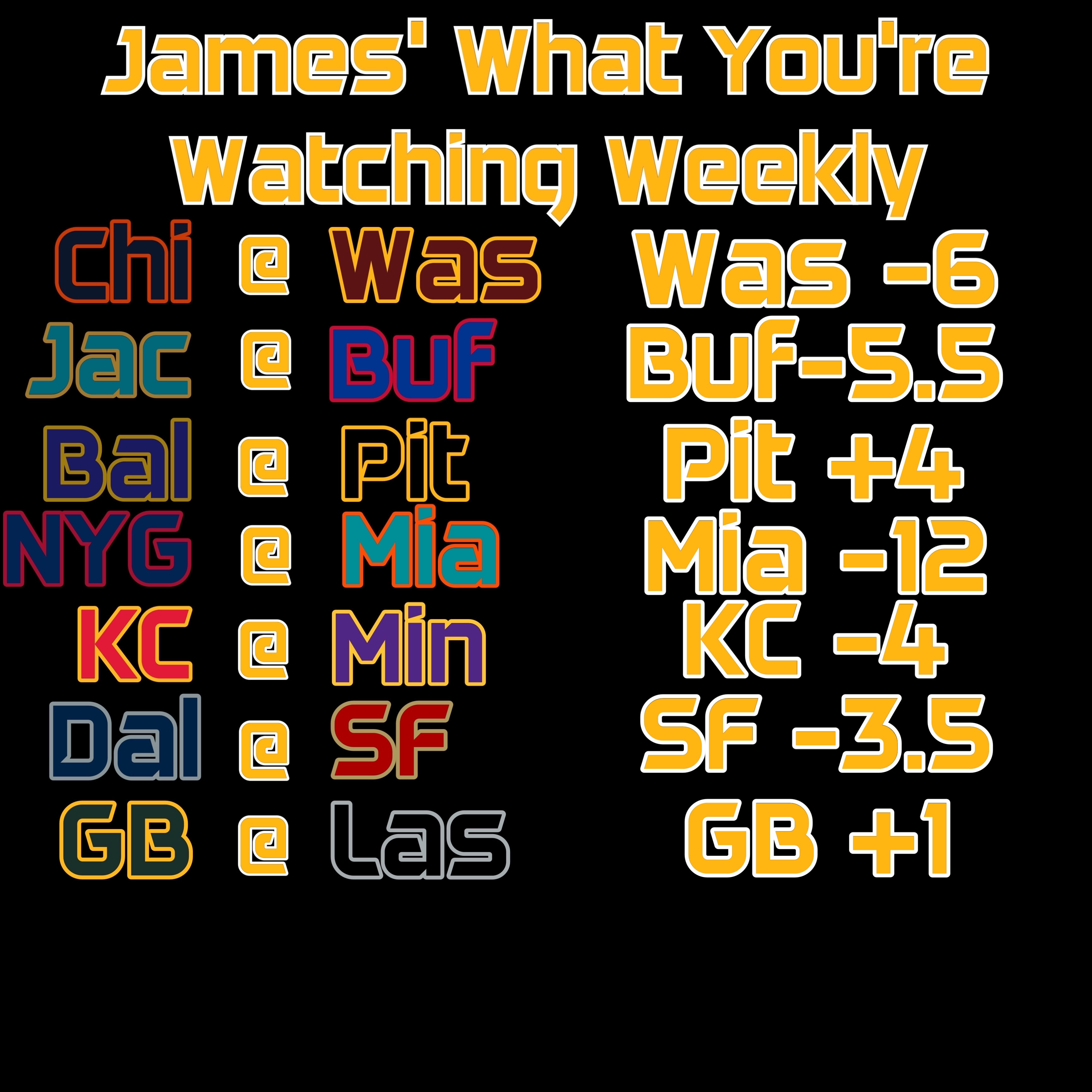 James’ What You’re Watching Weekly
