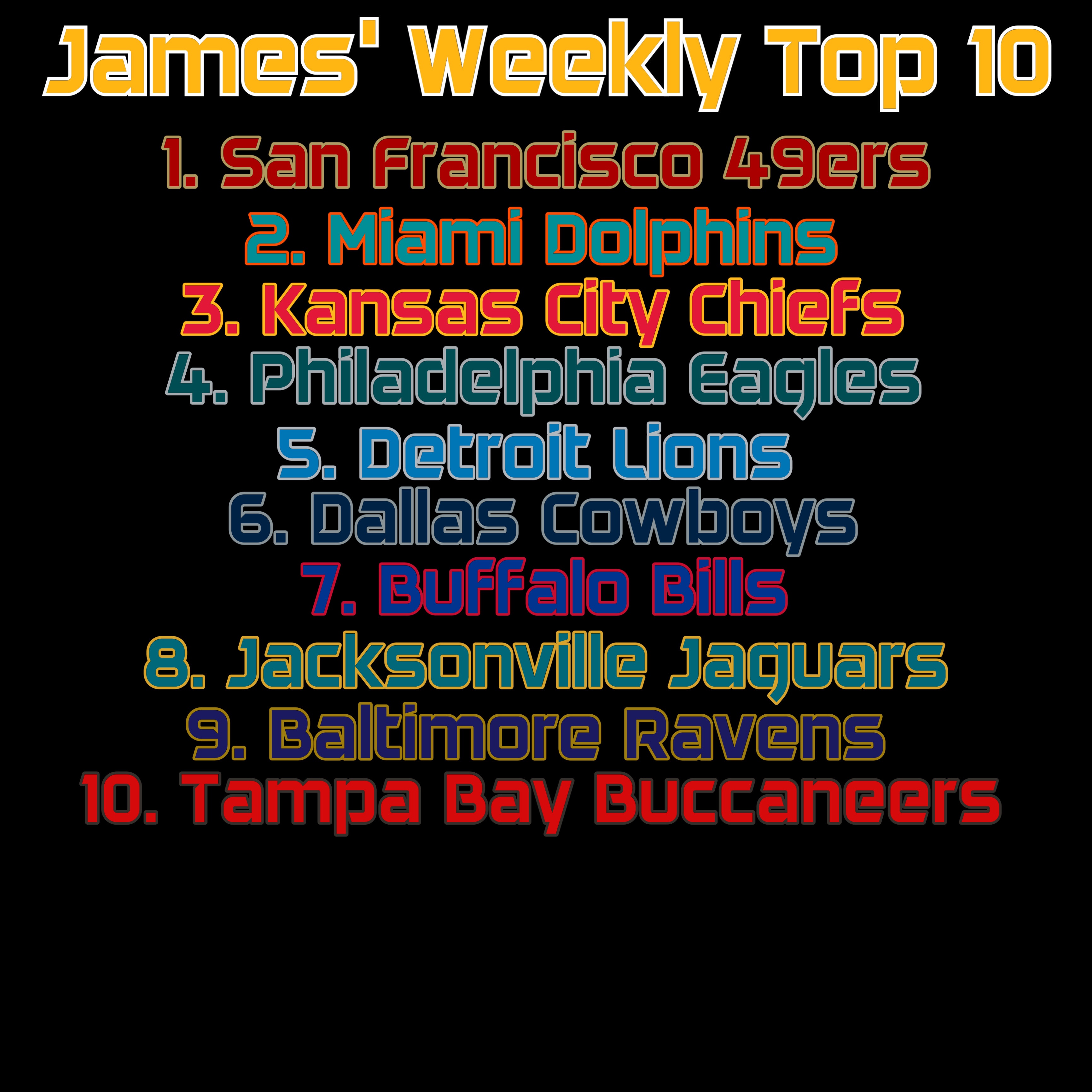 James’ Weekly Top Ten