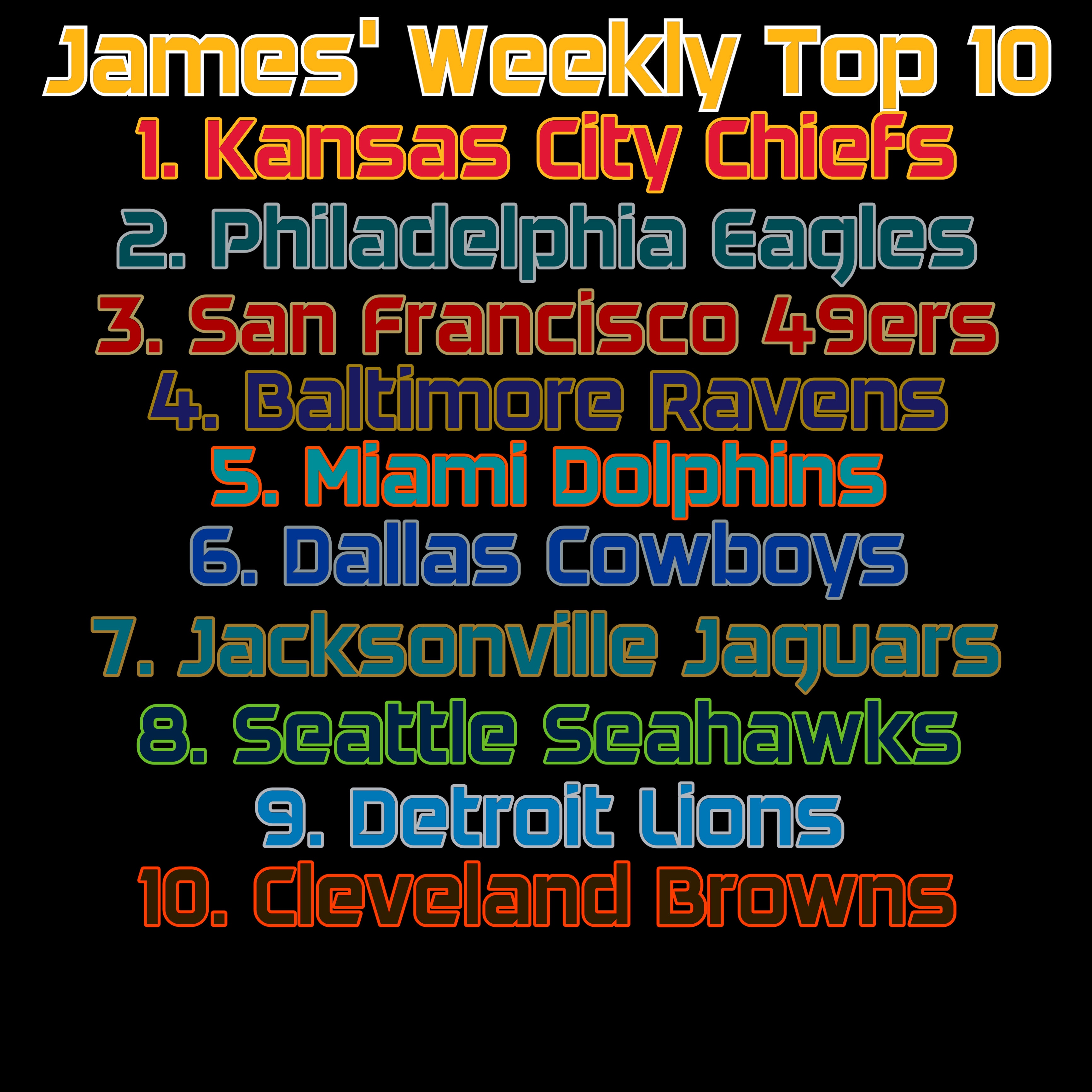 James’ Weekly Top 10