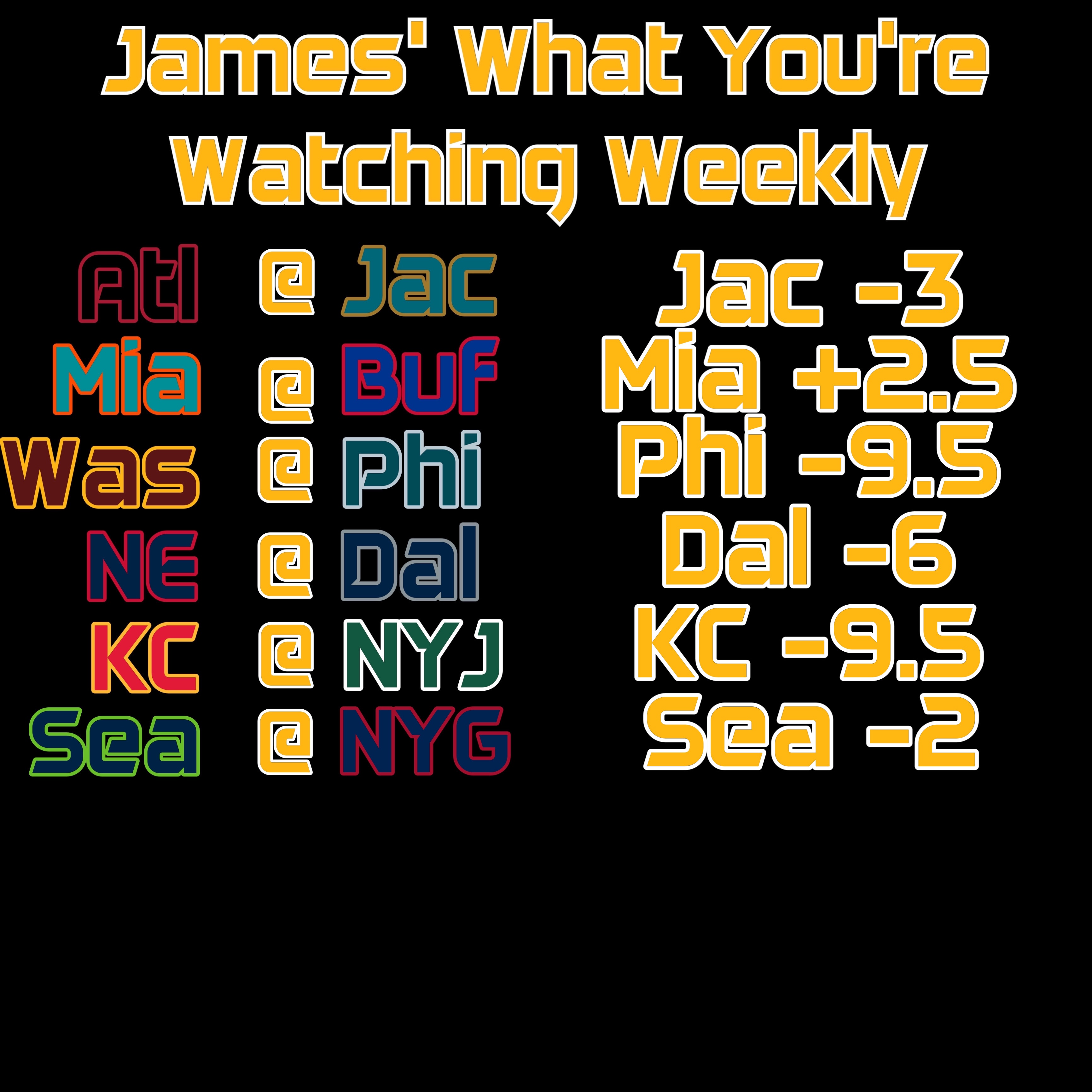 James’ What You’re Watching Weekly