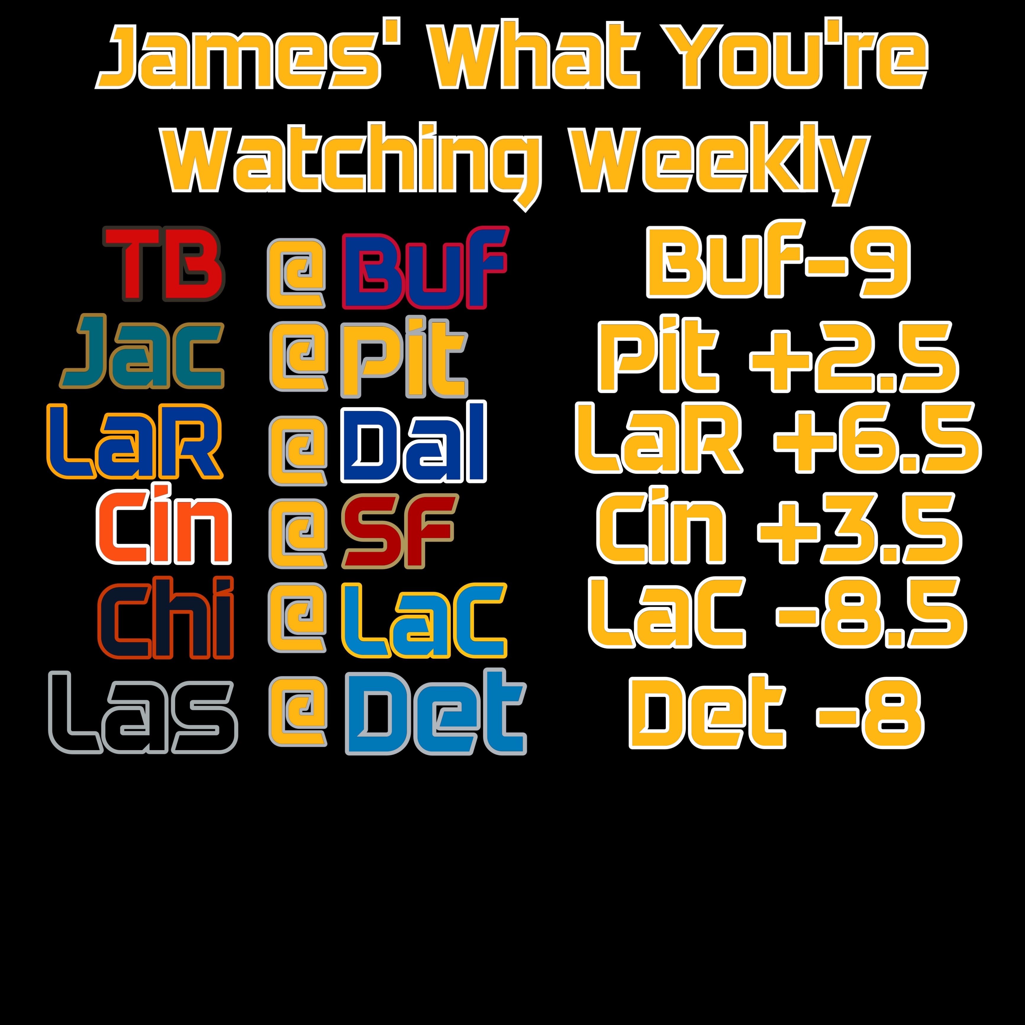 James’ What You’re Watching Weekly