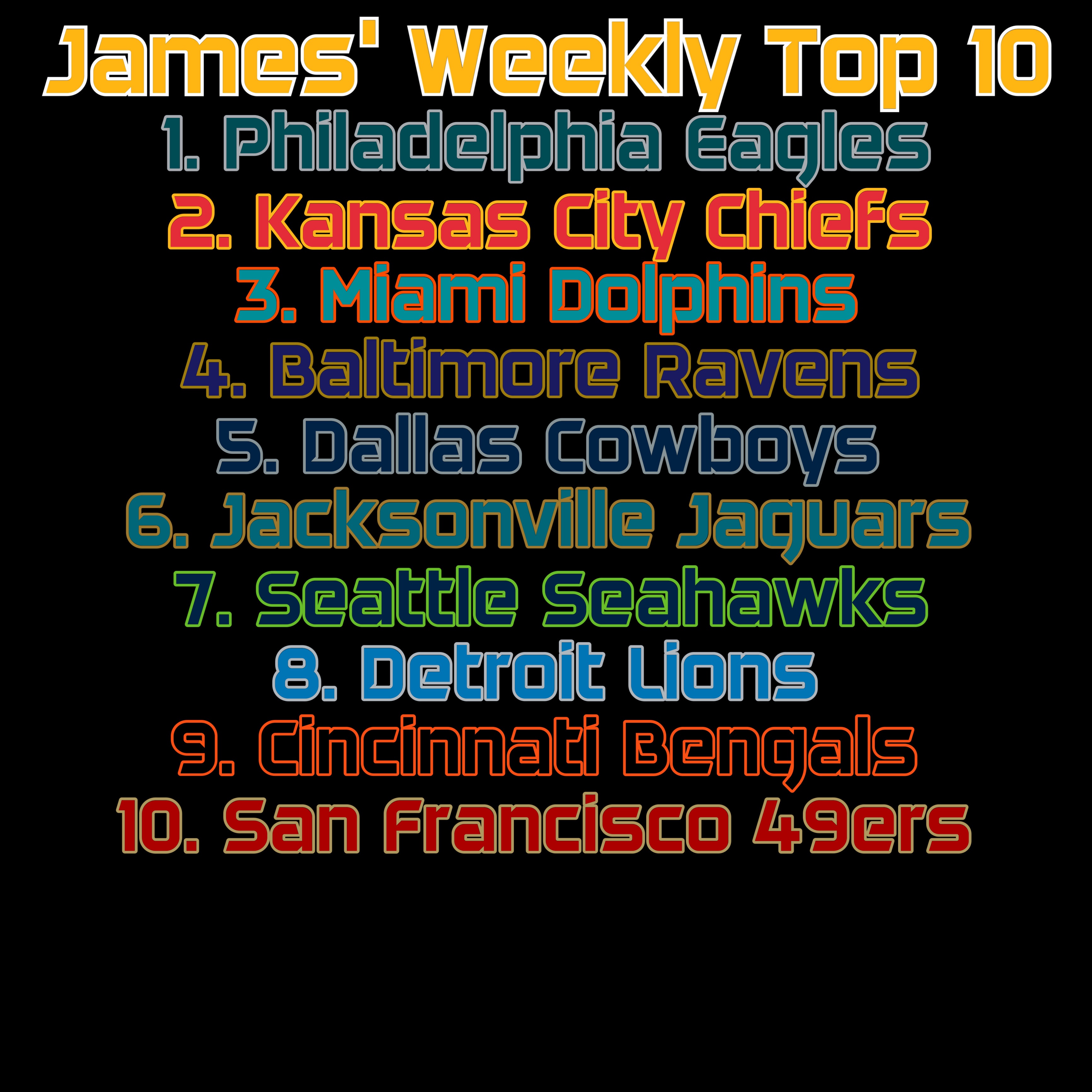 James’ Weekly Top Ten