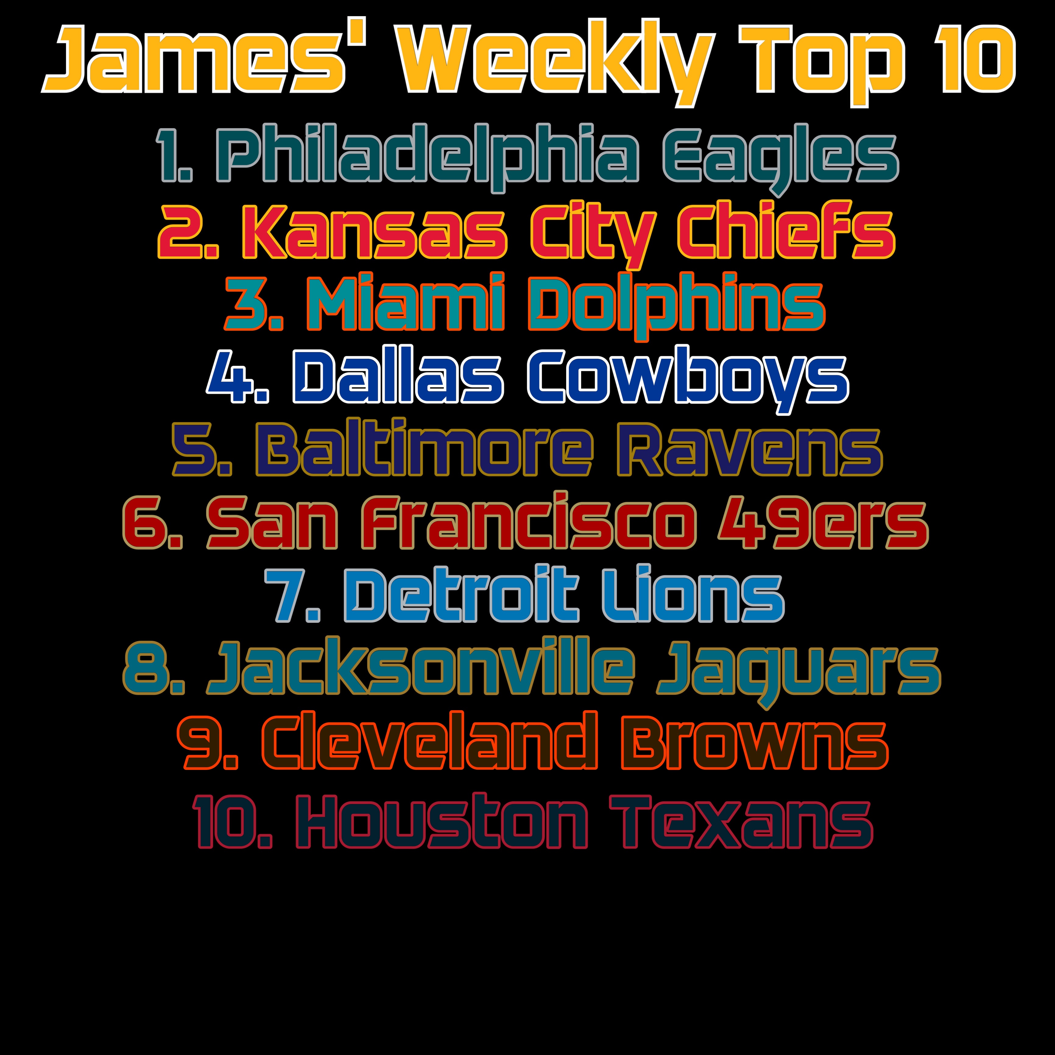 James’ Weekly Top Ten