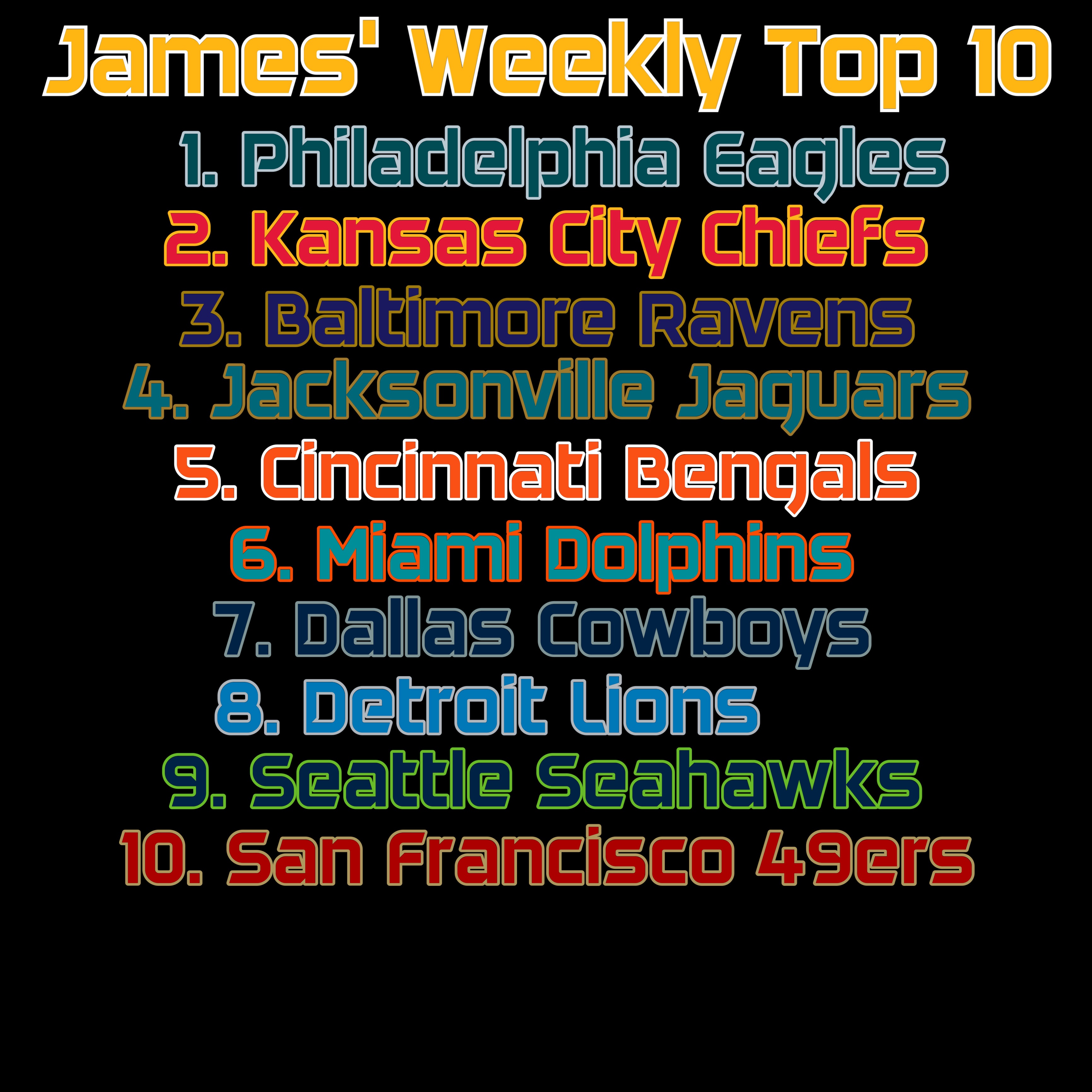 James’ Weekly Top Ten