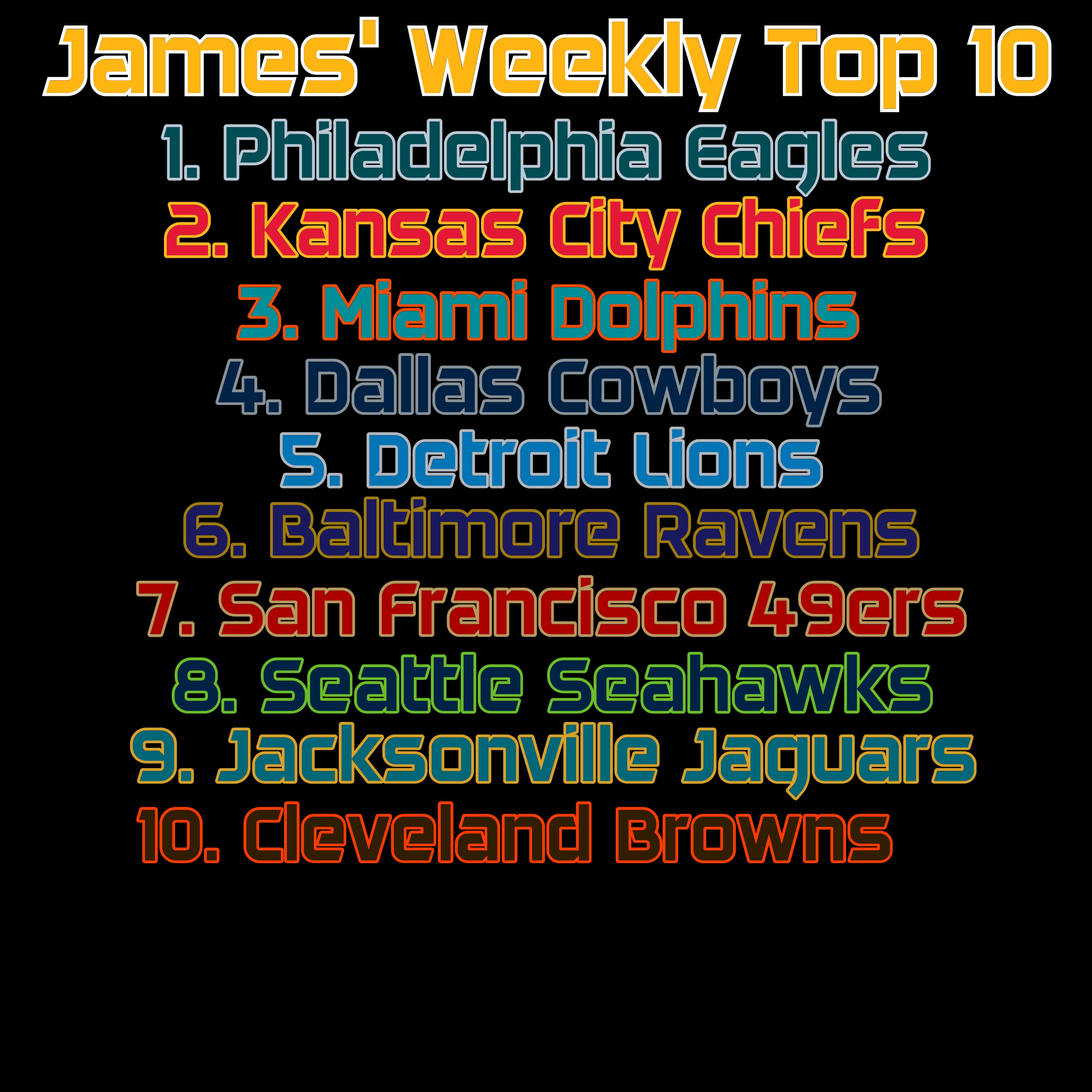James’ Weekly Top 10