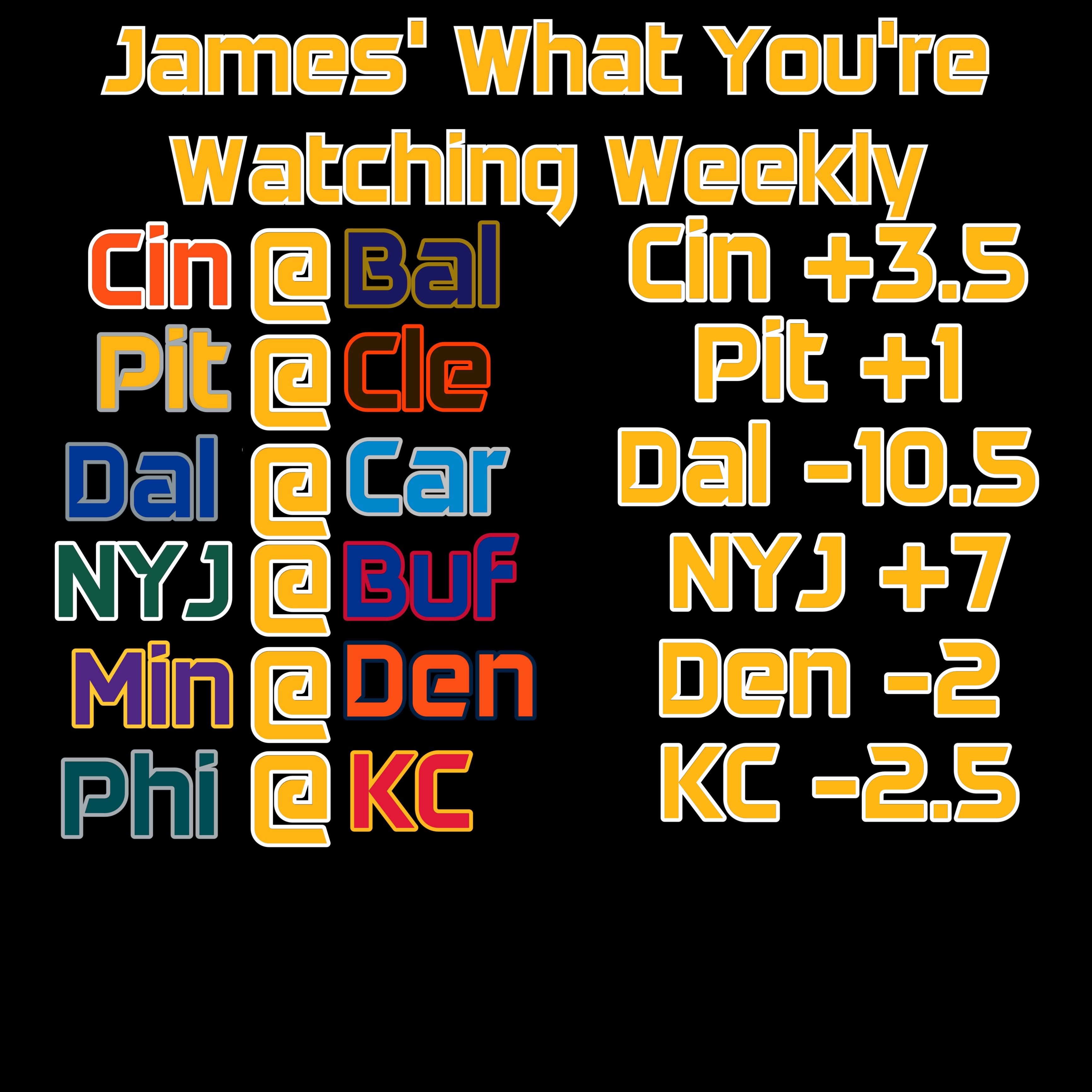 James’ What You’re Watching Weekly