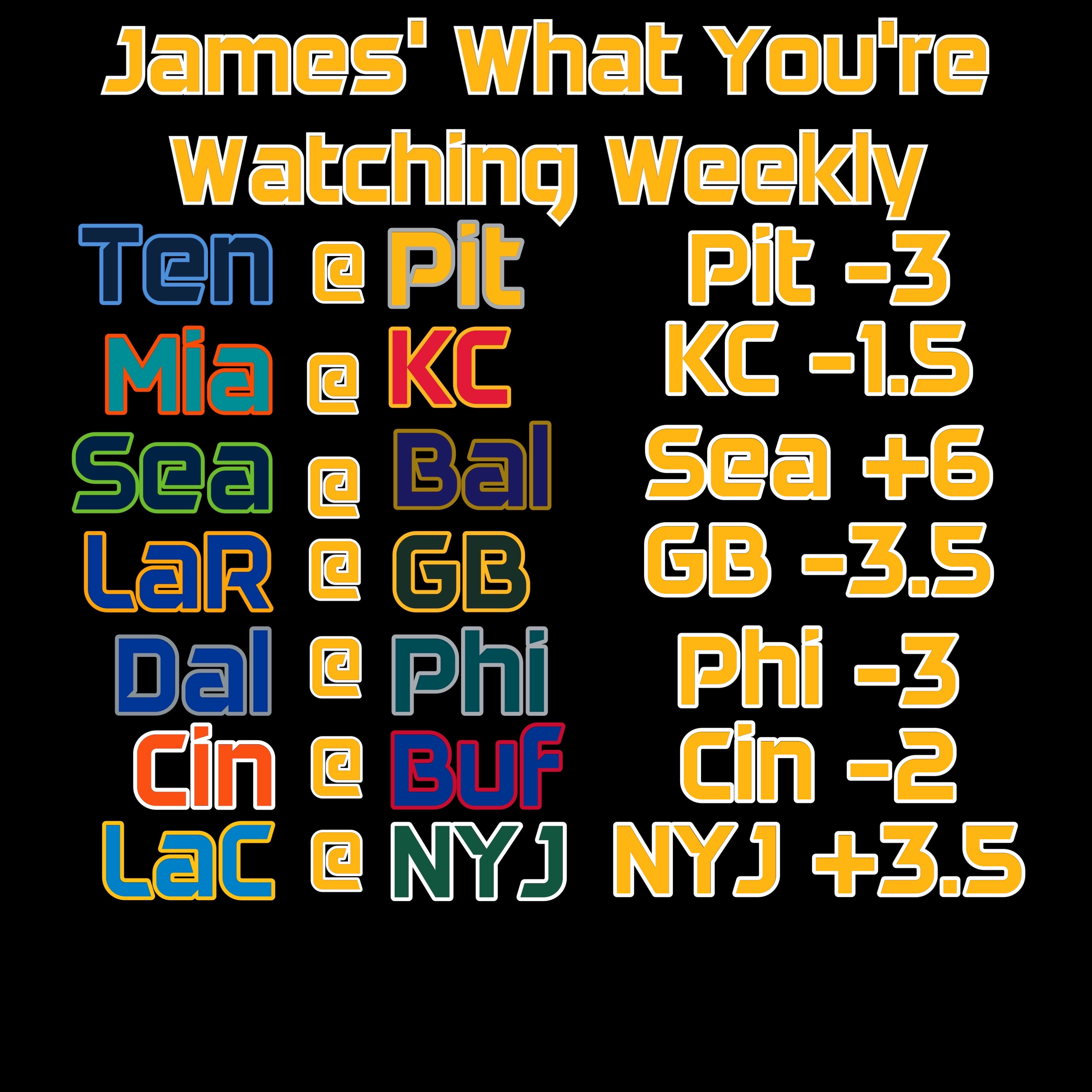 James’ What You’re Watching Weekly