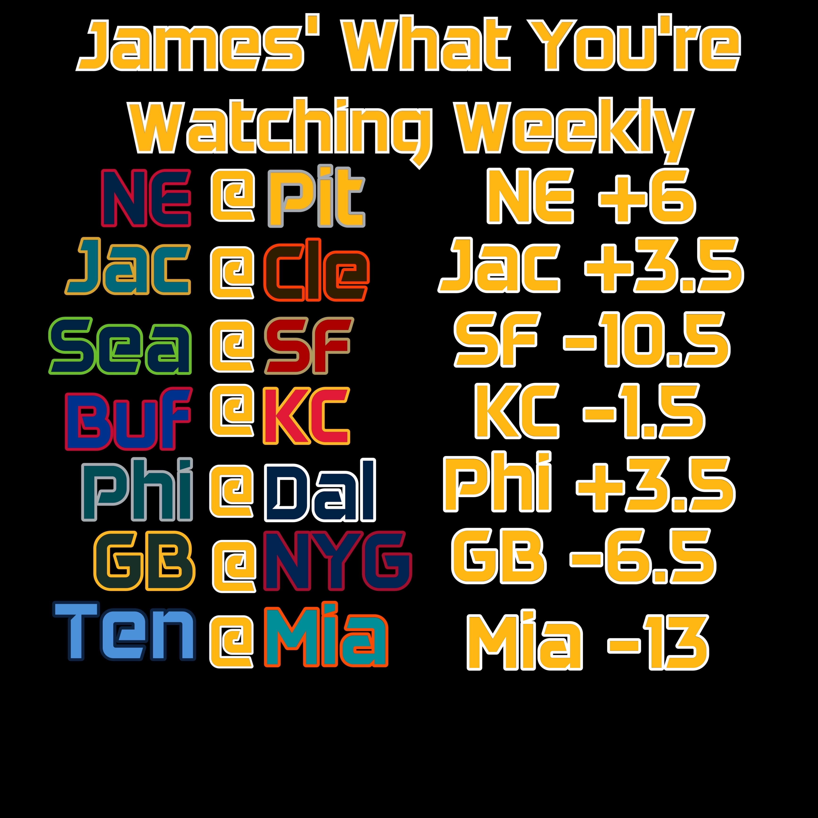 James’ What You’re Watching Weekly – Week 14